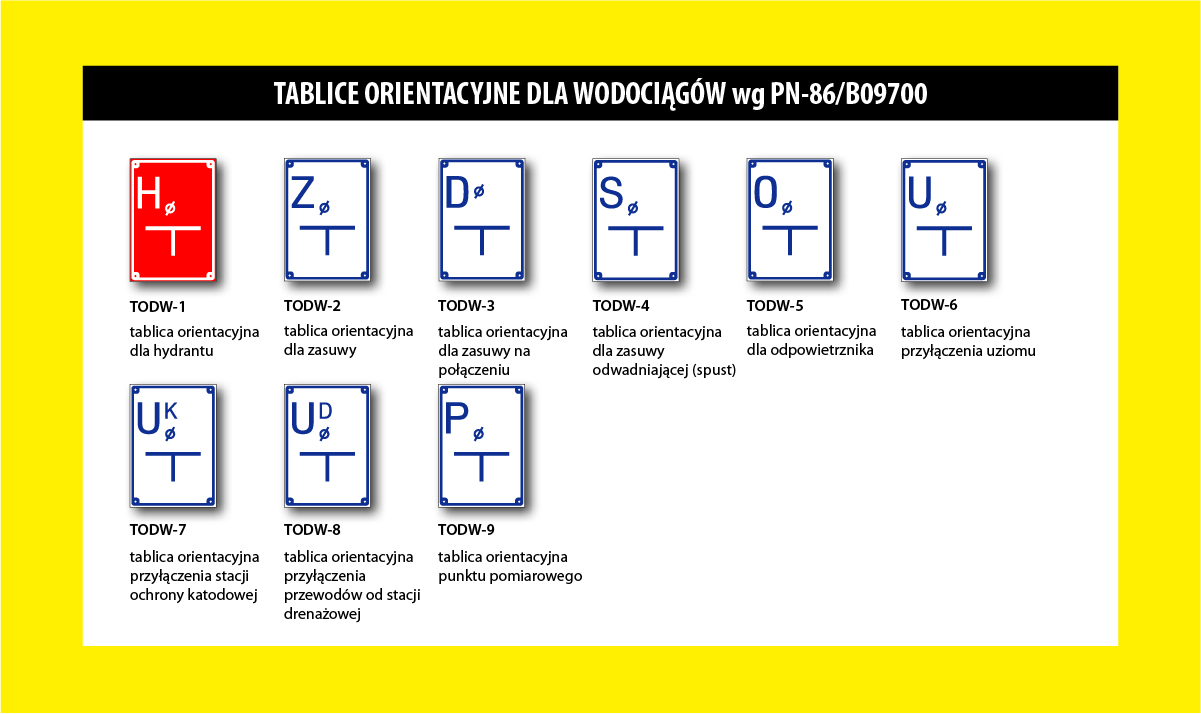 Mój Dom Bis - Tablice orientacyjne dla wodociągów